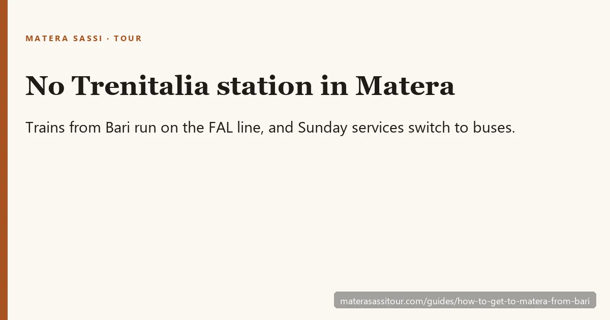 Card: no Trenitalia station in Matera; trains from Bari run on the FAL line